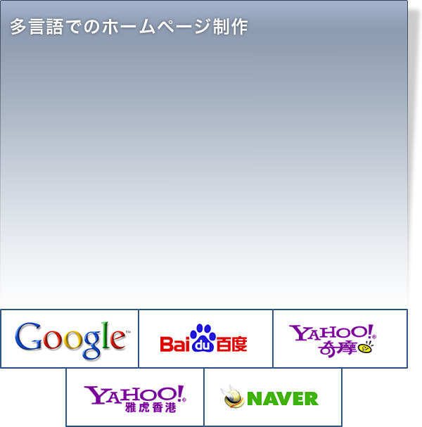 多言語でのホームページ制作